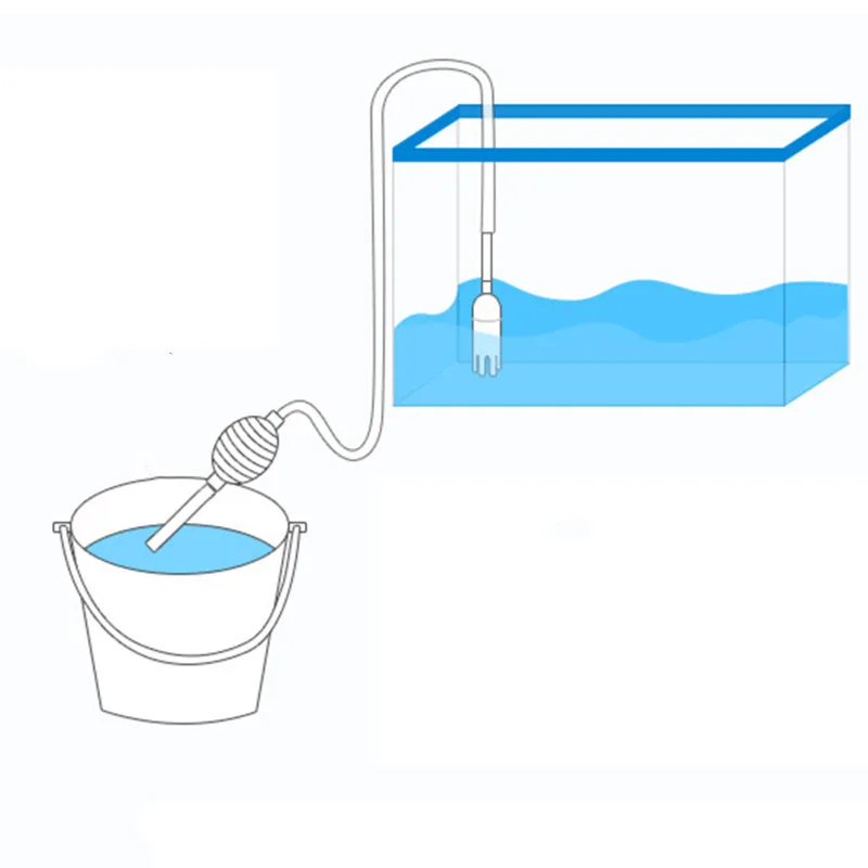 Aquarium Siphon Fish Tank Syph - Aquarium Fish Maintenance avaliação e preço